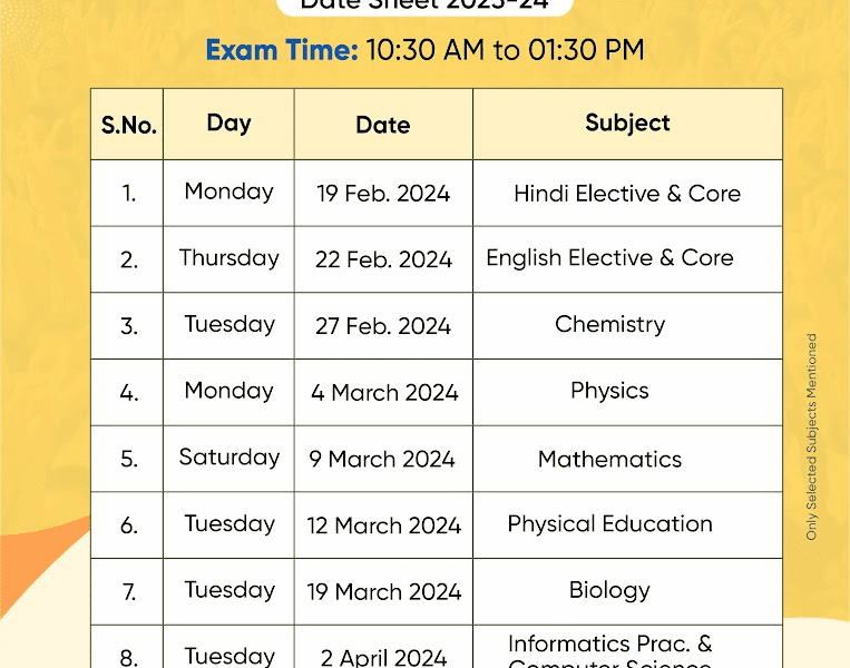 सीबीएसई 12वीं बोर्ड परीक्षा 2024 की डेटशीट: मुख्य जानकारी, भविष्य की तैयारी और तनाव प्रबंधन के टिप्स