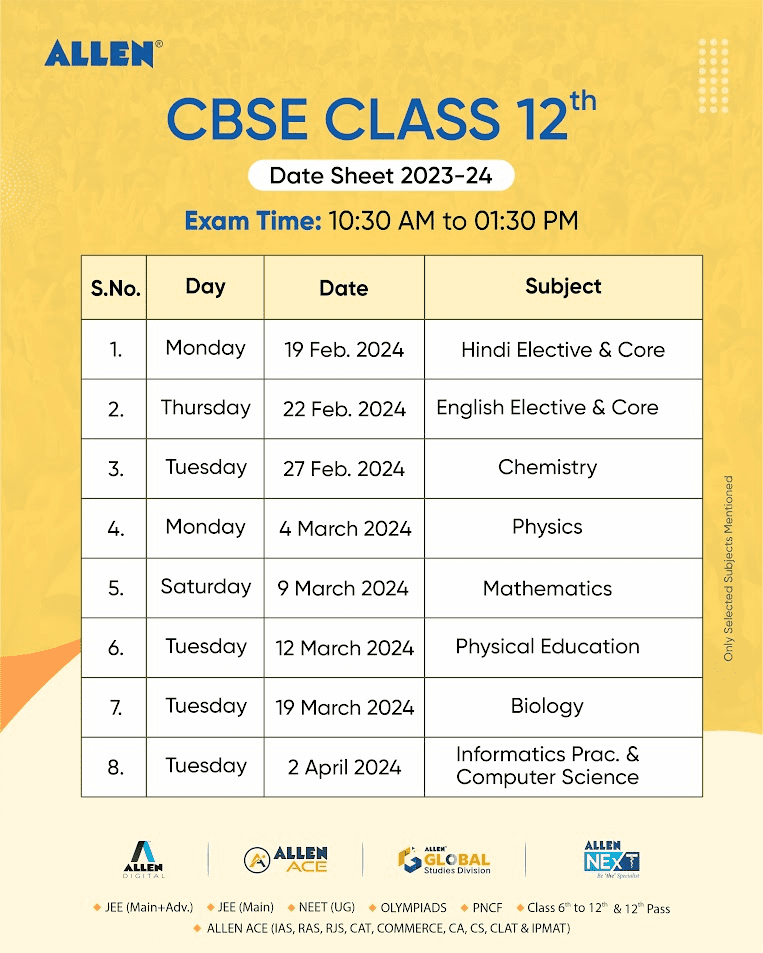 सीबीएसई 12वीं बोर्ड परीक्षा 2024 की डेटशीट: मुख्य जानकारी, भविष्य की तैयारी और तनाव प्रबंधन के टिप्स